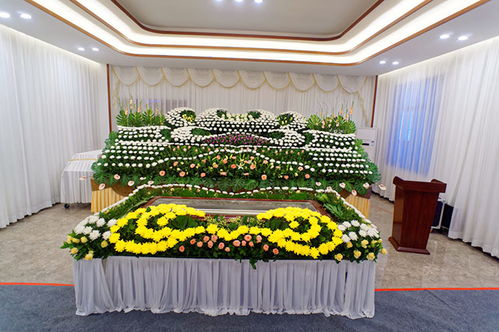 去靈堂的注意事項,去別人靈堂的注意事項,幼兒園區(qū)角布置的注意事項