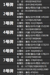 玄武帝注意事項(xiàng)