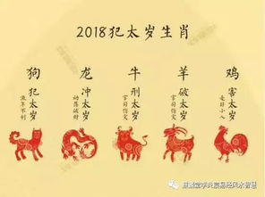 請(qǐng)完太歲符的注意事項(xiàng)