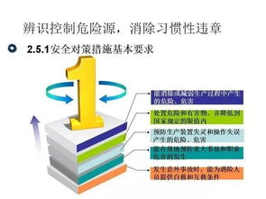 班組,安全措施,注意事項(xiàng),電工
