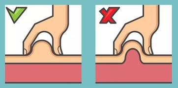 胰島素注射的目的及注意事項(xiàng),胰島素腹部注射范圍以及注意事項(xiàng),糖尿病患者注射胰島素的注意事項(xiàng)