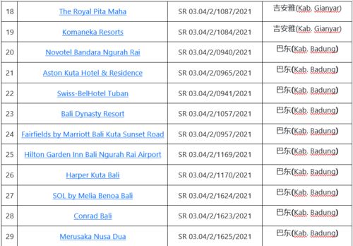 注意事項(xiàng),檢查,pcr