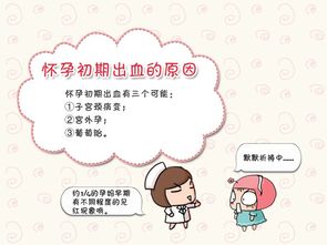 知道自己,注意事項,懷孕了