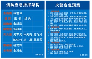 招標(biāo),注意事項(xiàng)