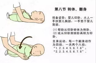 寶寶被動(dòng)操注意事項(xiàng)