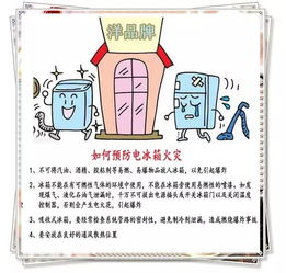 使用家電時應注意事項,使用家電時應注意事項,加強ct應注意事項