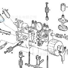 拆裝,注意事項(xiàng),噴油泵