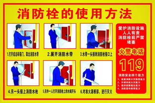 消火栓檢查注意事項(xiàng)