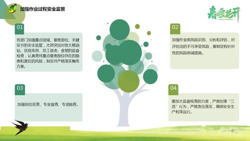 注意事項,天氣,ppt