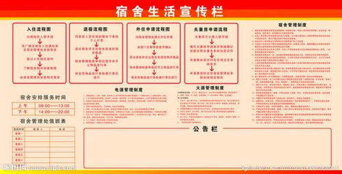 注意事項(xiàng),宿舍,通知