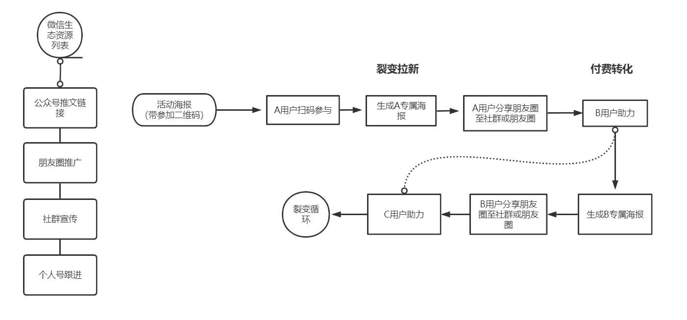 混沌4.png 混沌4.png