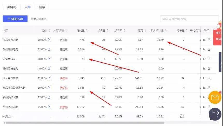 拼多多店鋪如何打造爆款商品？出個爆品好難?。?><img decoding=