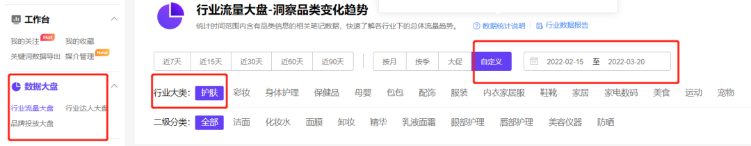 如何了解競品的投放節(jié)奏和預(yù)算？怎么結(jié)合制作自家的品牌投放方案？（內(nèi)附模板）