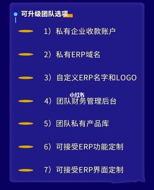 亞馬遜跨境電商erp哪個比較好用？