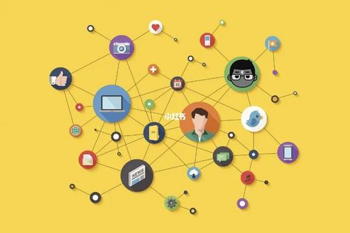 什么是社群電商，社群電商如何去做？