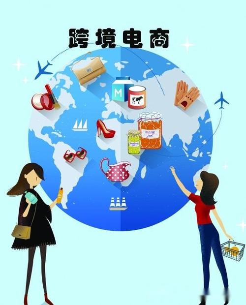 跨境電商平臺(tái)有哪些