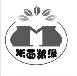 米面是商標是什么大類