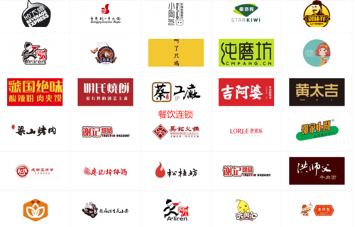 連鎖店的logo有哪些
