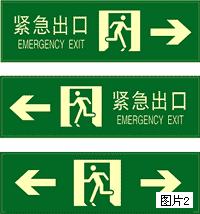 北京地鐵安全標志與設施