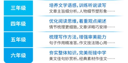 .文化素養(yǎng)相關(guān)基礎(chǔ)知識