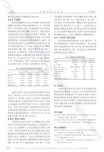 芳烴,基礎(chǔ)知識,抽提