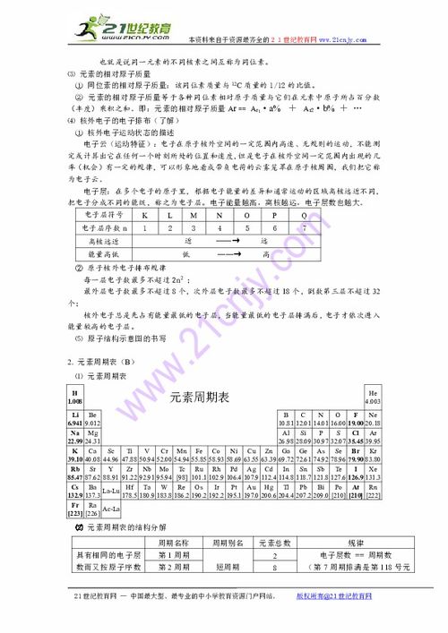 廣東省考基礎(chǔ)理科知識點