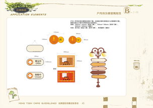 vi理論基礎(chǔ)知識