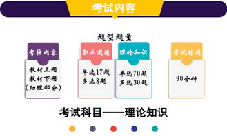 課程理論的基礎(chǔ)知識(shí)