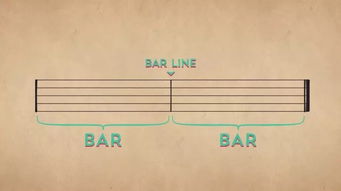 樂理,拍子,基礎(chǔ),知識