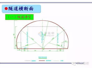 隧道基礎知識哪本書好