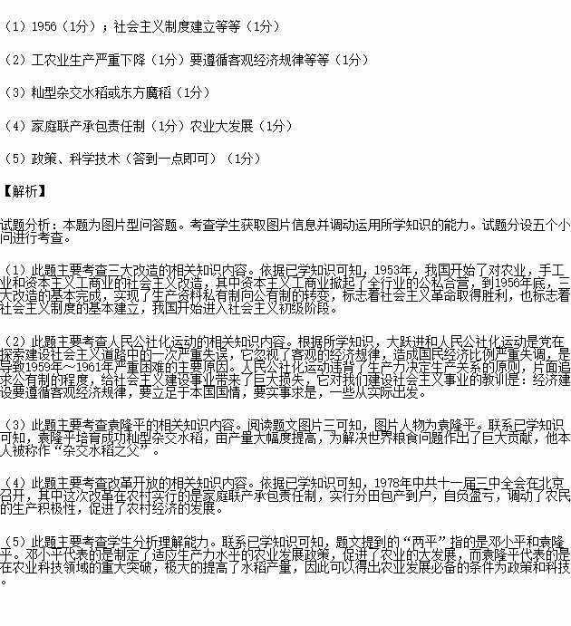 三農(nóng)基礎(chǔ)知識考題