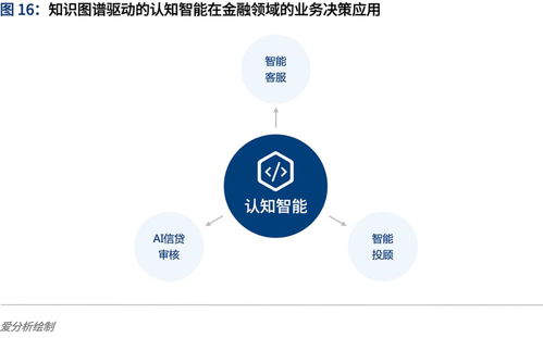 音樂學基礎知識問答,黨史基礎知識問答,小記者基礎知識問答