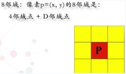 數(shù)字基礎(chǔ)知識(shí)