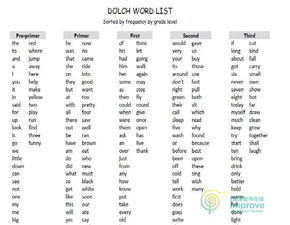 英語輔音基礎知識