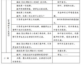 知識(shí)點(diǎn),中學(xué),基礎(chǔ),音樂