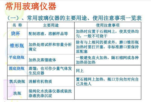 透析室護(hù)理基礎(chǔ)知識匯總