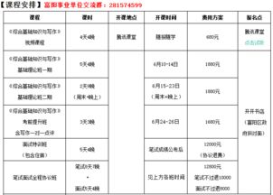 富陽(yáng)區(qū)綜合基礎(chǔ)知識(shí)與寫(xiě)作