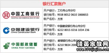 銀行詳細(xì)基礎(chǔ)知識(shí)