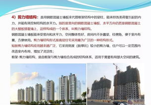 商業(yè)房地產(chǎn)專業(yè)基礎(chǔ)知識