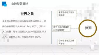 急救,基礎知識,技術