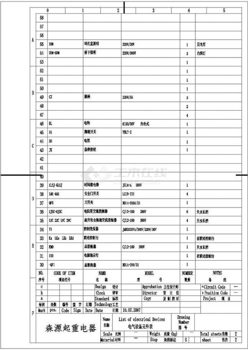 天車基礎(chǔ)電氣知識