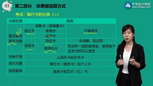 經(jīng)濟法,農(nóng)產(chǎn)品,基礎(chǔ),知識