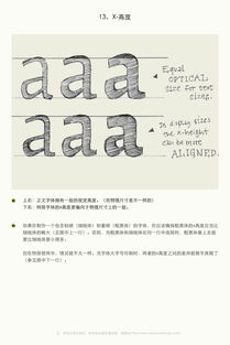 設(shè)計(jì)字體基礎(chǔ)知識