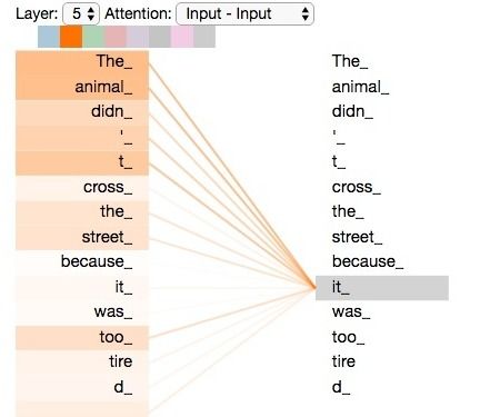 四柱入門(mén)基礎(chǔ)知識(shí)