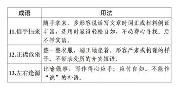 文庫,基礎(chǔ)知識(shí),語文,大全