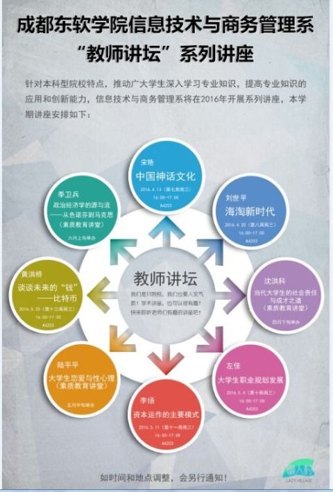 理論基礎(chǔ)專業(yè)知識(shí)業(yè)務(wù)能力