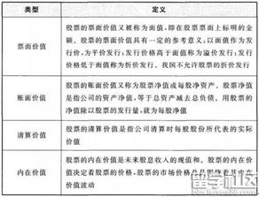 銀行金融知識小常識,銀行金融知識趣味問答題目,銀行普及金融知識簡報(bào)