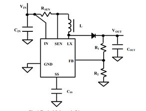 dcdc基礎(chǔ)知識(shí)培訓(xùn)