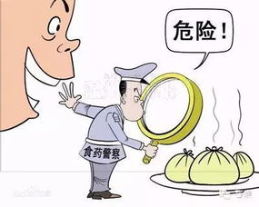 食品藥品,基礎(chǔ)知識,市場監(jiān)管