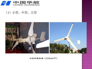 風電基礎(chǔ)知識測試